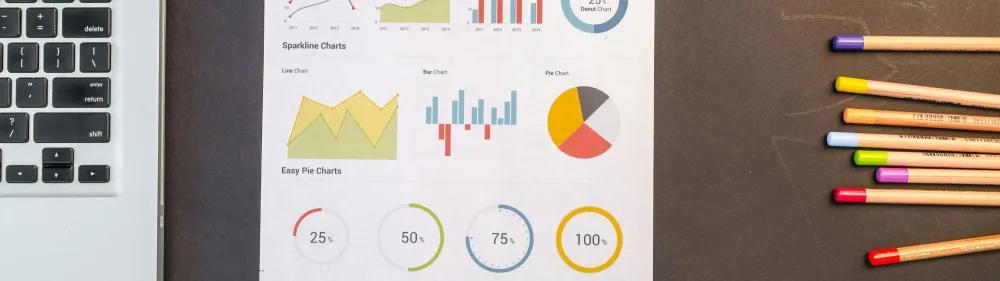 Step 7: Measure, Review & Iterate