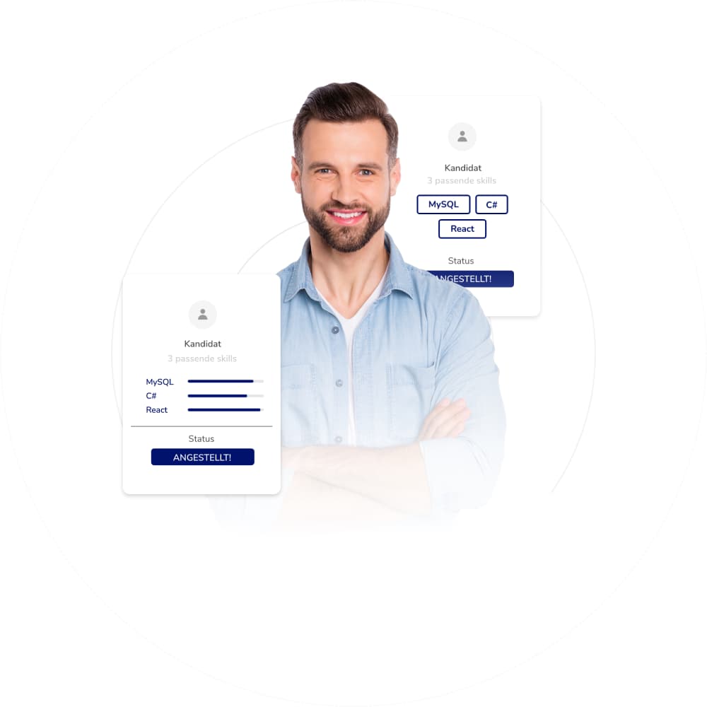 Stellen Sie AR / VR Engineers in Herisau ein